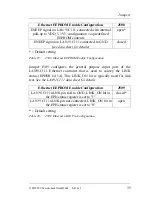 Preview for 47 page of Phytec phyCORE-LPC2292/94 Hardware Manual