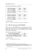 Preview for 50 page of Phytec phyCORE-LPC2292/94 Hardware Manual