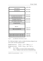 Preview for 63 page of Phytec phyCORE-LPC2292/94 Hardware Manual