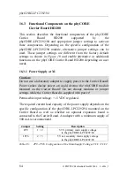 Preview for 96 page of Phytec phyCORE-LPC2292/94 Hardware Manual