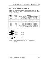 Preview for 101 page of Phytec phyCORE-LPC2292/94 Hardware Manual