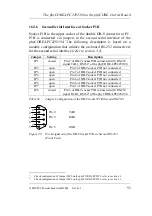 Preview for 105 page of Phytec phyCORE-LPC2292/94 Hardware Manual