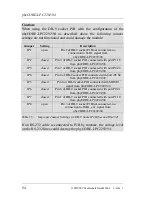 Preview for 106 page of Phytec phyCORE-LPC2292/94 Hardware Manual