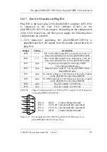 Preview for 107 page of Phytec phyCORE-LPC2292/94 Hardware Manual