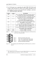 Preview for 108 page of Phytec phyCORE-LPC2292/94 Hardware Manual