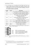 Preview for 114 page of Phytec phyCORE-LPC2292/94 Hardware Manual