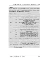 Preview for 115 page of Phytec phyCORE-LPC2292/94 Hardware Manual