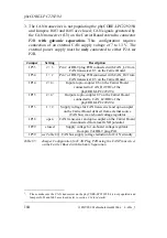 Preview for 116 page of Phytec phyCORE-LPC2292/94 Hardware Manual