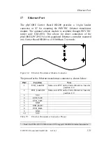 Preview for 133 page of Phytec phyCORE-LPC2292/94 Hardware Manual