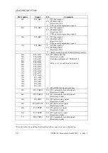 Предварительный просмотр 20 страницы Phytec phyCORE-MCF548x Hardware Manual