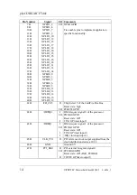 Предварительный просмотр 22 страницы Phytec phyCORE-MCF548x Hardware Manual