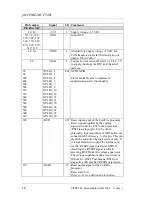 Предварительный просмотр 24 страницы Phytec phyCORE-MCF548x Hardware Manual