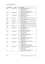 Предварительный просмотр 28 страницы Phytec phyCORE-MCF548x Hardware Manual