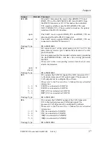 Предварительный просмотр 35 страницы Phytec phyCORE-MCF548x Hardware Manual