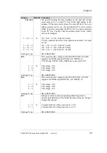 Предварительный просмотр 37 страницы Phytec phyCORE-MCF548x Hardware Manual