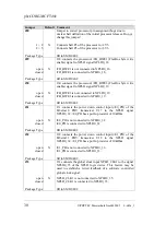 Предварительный просмотр 38 страницы Phytec phyCORE-MCF548x Hardware Manual