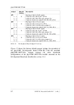 Предварительный просмотр 70 страницы Phytec phyCORE-MCF548x Hardware Manual