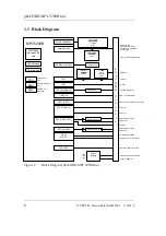 Предварительный просмотр 14 страницы Phytec phyCORE-MPC5200B tiny Hardware Manual