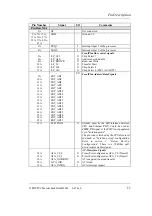 Предварительный просмотр 19 страницы Phytec phyCORE-MPC5200B tiny Hardware Manual