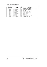 Предварительный просмотр 20 страницы Phytec phyCORE-MPC5200B tiny Hardware Manual