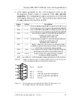 Предварительный просмотр 79 страницы Phytec phyCORE-MPC5200B tiny Hardware Manual