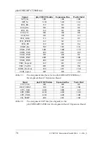 Предварительный просмотр 86 страницы Phytec phyCORE-MPC5200B tiny Hardware Manual