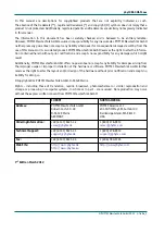 Preview for 2 page of Phytec phyCORE-OMAP44 Series Hardware Manual