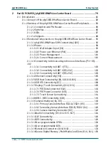 Preview for 5 page of Phytec phyCORE-OMAP44 Series Hardware Manual