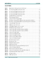 Preview for 7 page of Phytec phyCORE-OMAP44 Series Hardware Manual