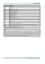 Preview for 14 page of Phytec phyCORE-OMAP44 Series Hardware Manual