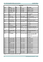 Preview for 32 page of Phytec phyCORE-OMAP44 Series Hardware Manual