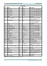 Preview for 38 page of Phytec phyCORE-OMAP44 Series Hardware Manual