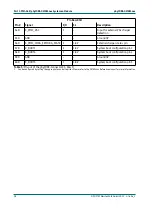 Preview for 40 page of Phytec phyCORE-OMAP44 Series Hardware Manual