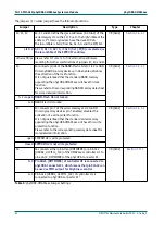 Preview for 44 page of Phytec phyCORE-OMAP44 Series Hardware Manual