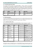 Preview for 64 page of Phytec phyCORE-OMAP44 Series Hardware Manual