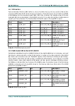 Preview for 67 page of Phytec phyCORE-OMAP44 Series Hardware Manual