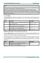 Preview for 98 page of Phytec phyCORE-OMAP44 Series Hardware Manual