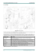 Preview for 110 page of Phytec phyCORE-OMAP44 Series Hardware Manual