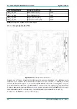 Preview for 142 page of Phytec phyCORE-OMAP44 Series Hardware Manual