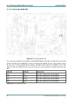 Preview for 144 page of Phytec phyCORE-OMAP44 Series Hardware Manual