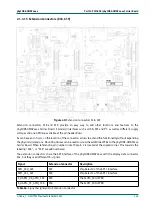 Preview for 145 page of Phytec phyCORE-OMAP44 Series Hardware Manual