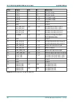 Preview for 146 page of Phytec phyCORE-OMAP44 Series Hardware Manual