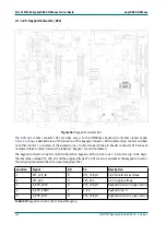 Preview for 154 page of Phytec phyCORE-OMAP44 Series Hardware Manual