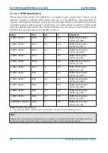 Preview for 158 page of Phytec phyCORE-OMAP44 Series Hardware Manual