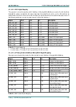 Preview for 159 page of Phytec phyCORE-OMAP44 Series Hardware Manual