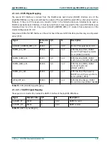 Preview for 161 page of Phytec phyCORE-OMAP44 Series Hardware Manual