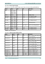 Preview for 163 page of Phytec phyCORE-OMAP44 Series Hardware Manual