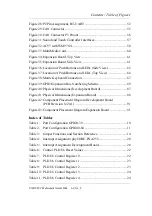 Preview for 5 page of Phytec phyCORE-PXA255 Hardware Manual