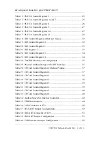 Preview for 6 page of Phytec phyCORE-PXA255 Hardware Manual