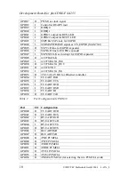 Preview for 18 page of Phytec phyCORE-PXA255 Hardware Manual